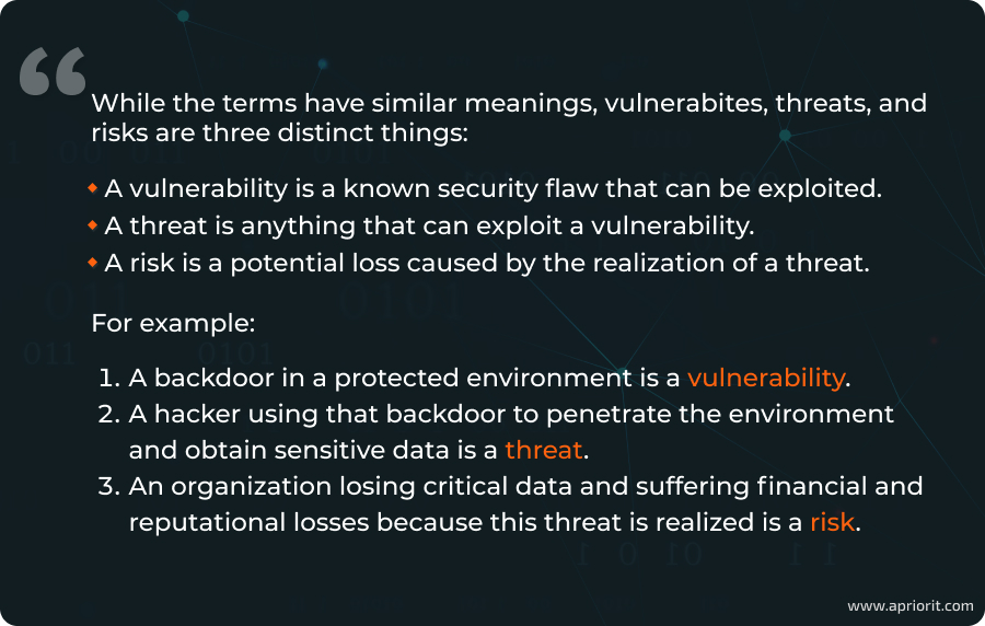 The difference between vulnerability, threat, and risk.