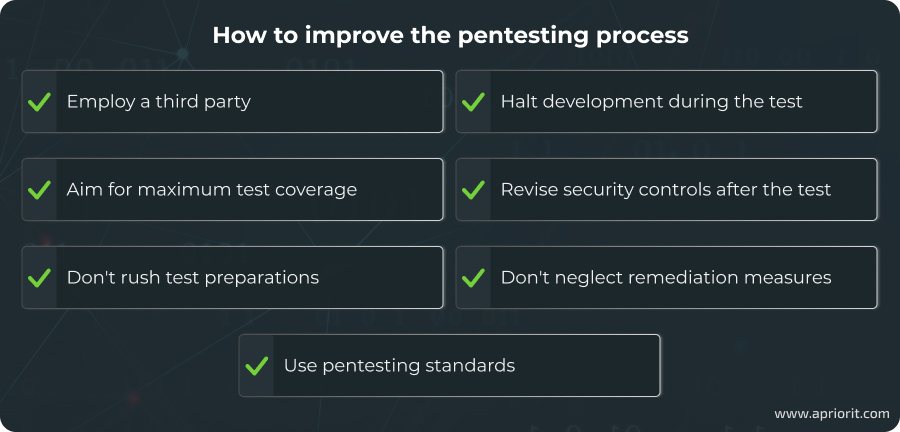 How to improve the pentesting process