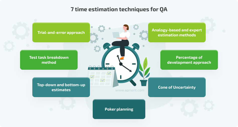 7 time estimation techniques for QA