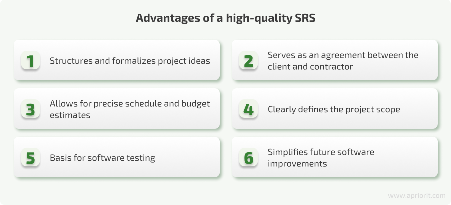 what can software requirements specifications do