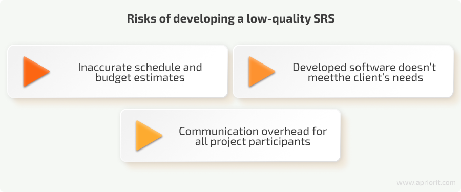 risks of developing low quality SRSs