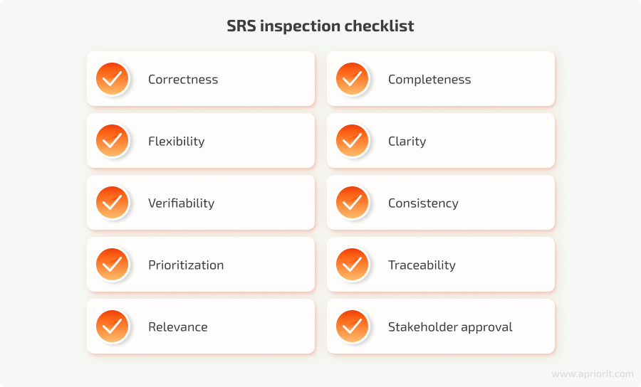 Checklist for effective SRS