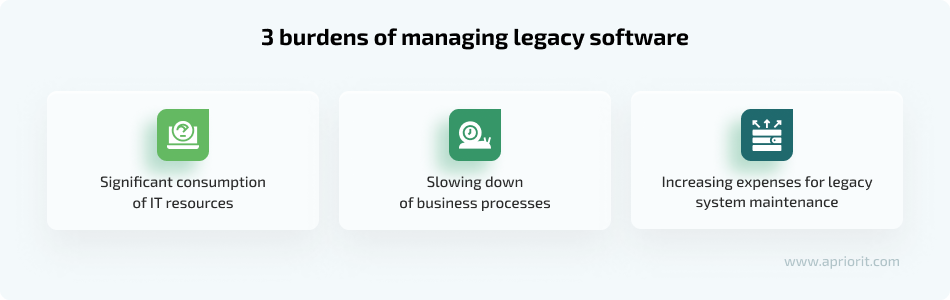 burdens of managing legacy software