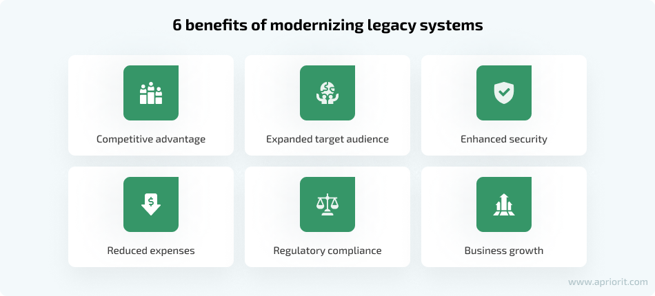 benefits of modernizing legacy systems
