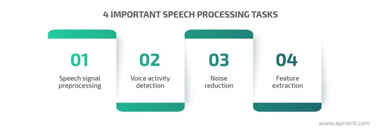 speech recognition tasks