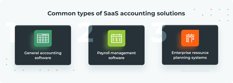 Common types of SaaS accounting solutions