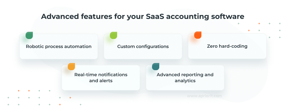 Advanced features for your SaaS accounting software