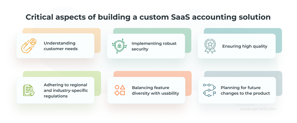 What to consider when building a SaaS accounting solution