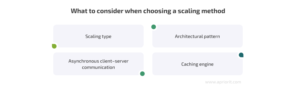 what-consider-when-choosing-a-scaling-method