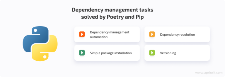 Choosing Effective Python Dependency Management Tools For Flask ...