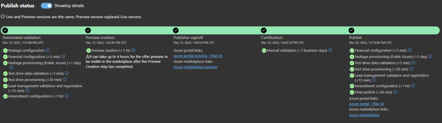 How to Publish a Client-Server Application on Azure - Apriorit