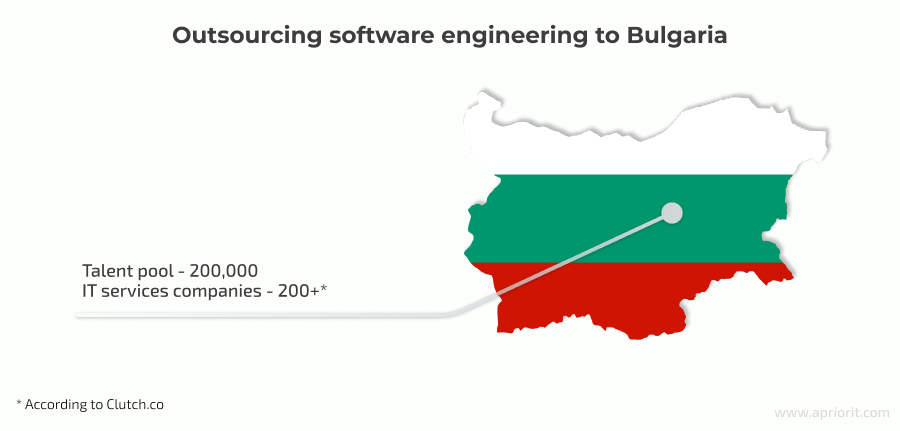 Outsourcing software engineering to Bulgaria