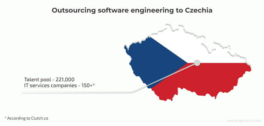 Outsourcing software engineering to Czechia