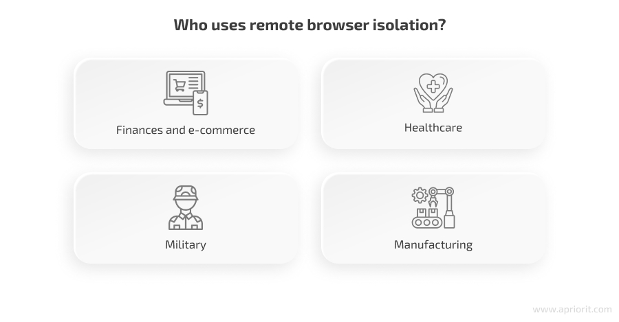 1pict-blog-article-Update-Remote-Browser-Isolation-RBI-to-Protect-from-Web-Based-Threats