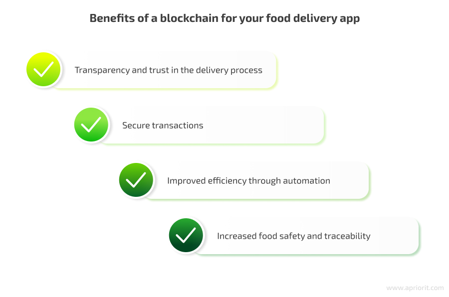 benefits of blockchain integration into your app