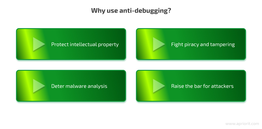 why do you need anti-debugging