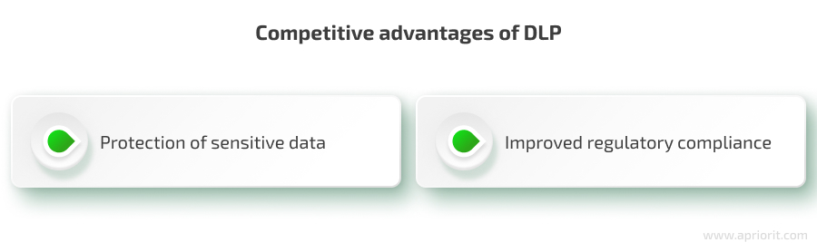 Competitive advantages of DLP