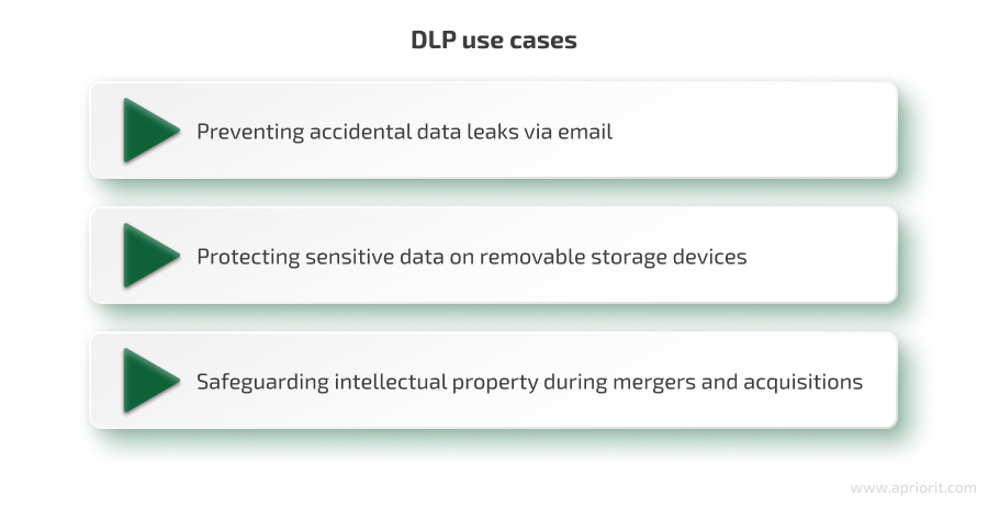 DLP use cases