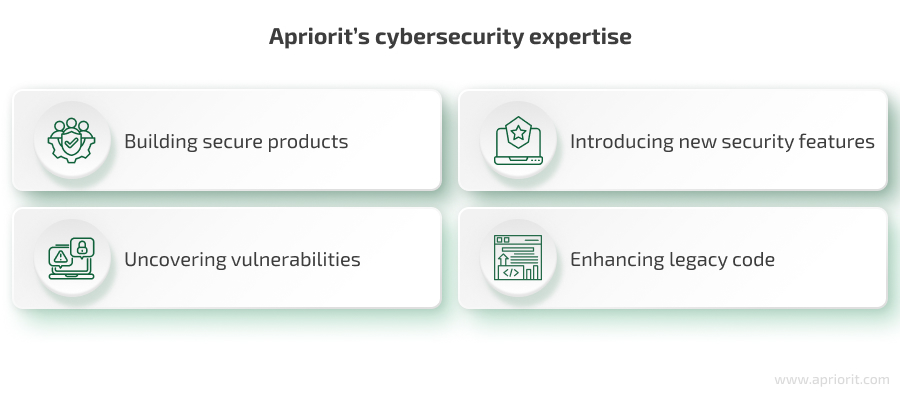 Apriorit’s cybersecurity expertise