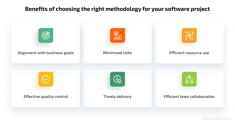 benefits of choosing the right methodology for your software project