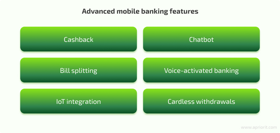 How-to-Build-a-Top-Notch-Mobile-Banking-App-advanced-features