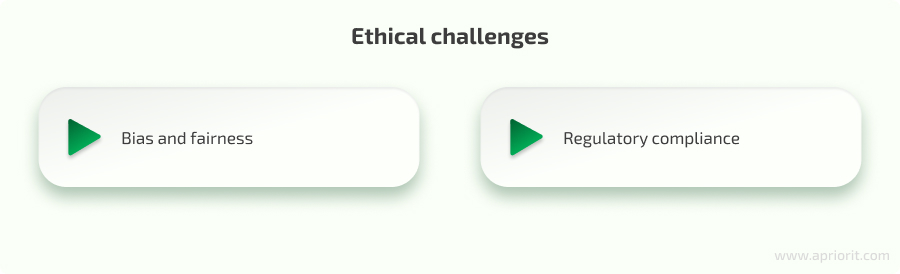 ethical challenges in adopting AI