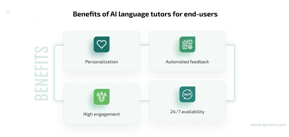 Benefits of AI language tutors for end-users