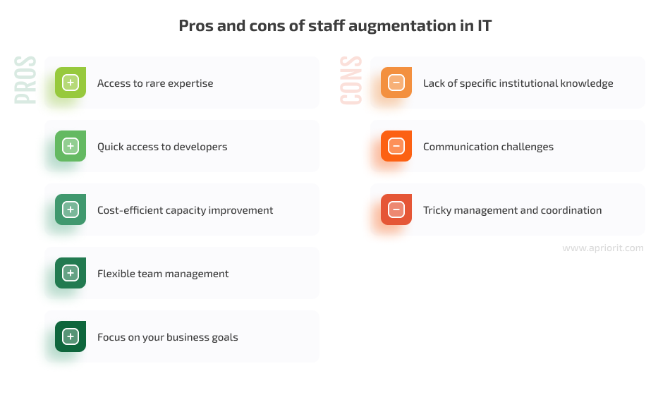 Pros and cons of staff augmentation in IT