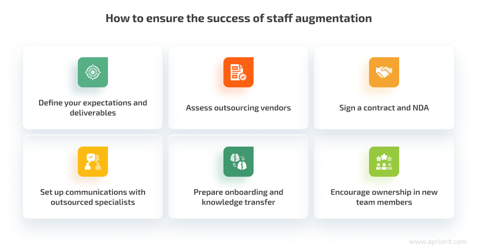 Best practices for efficient staff augmentation