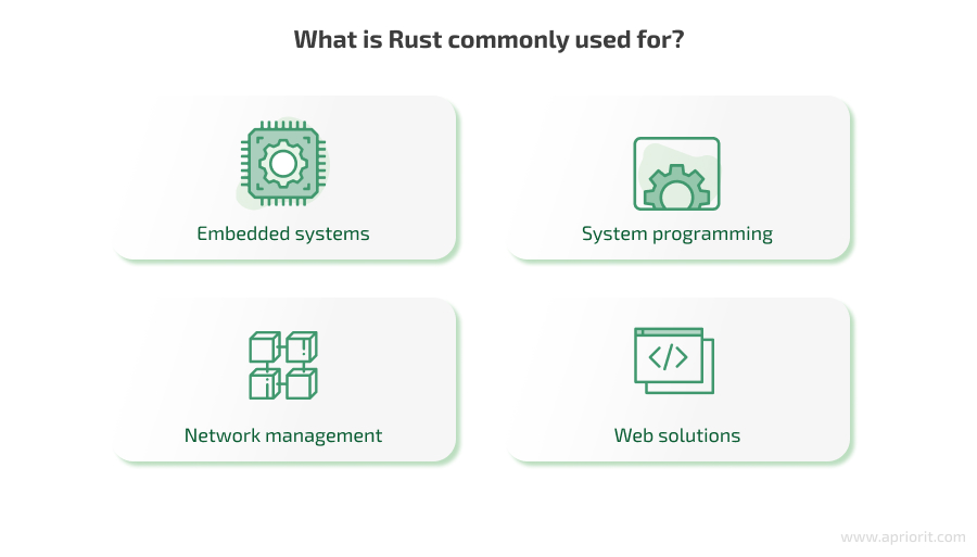 What is Rust commonly used for?