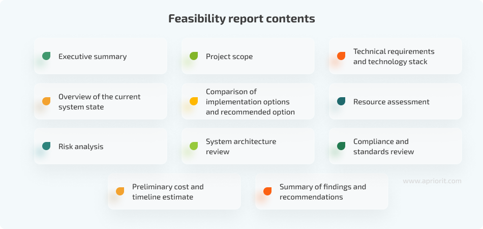 Feasibility report contents