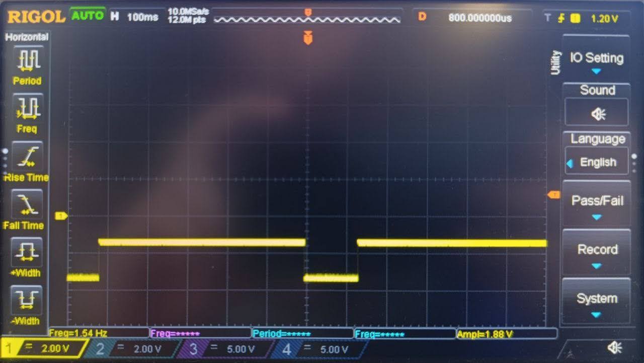 Oscilloscope readings for a digital signal