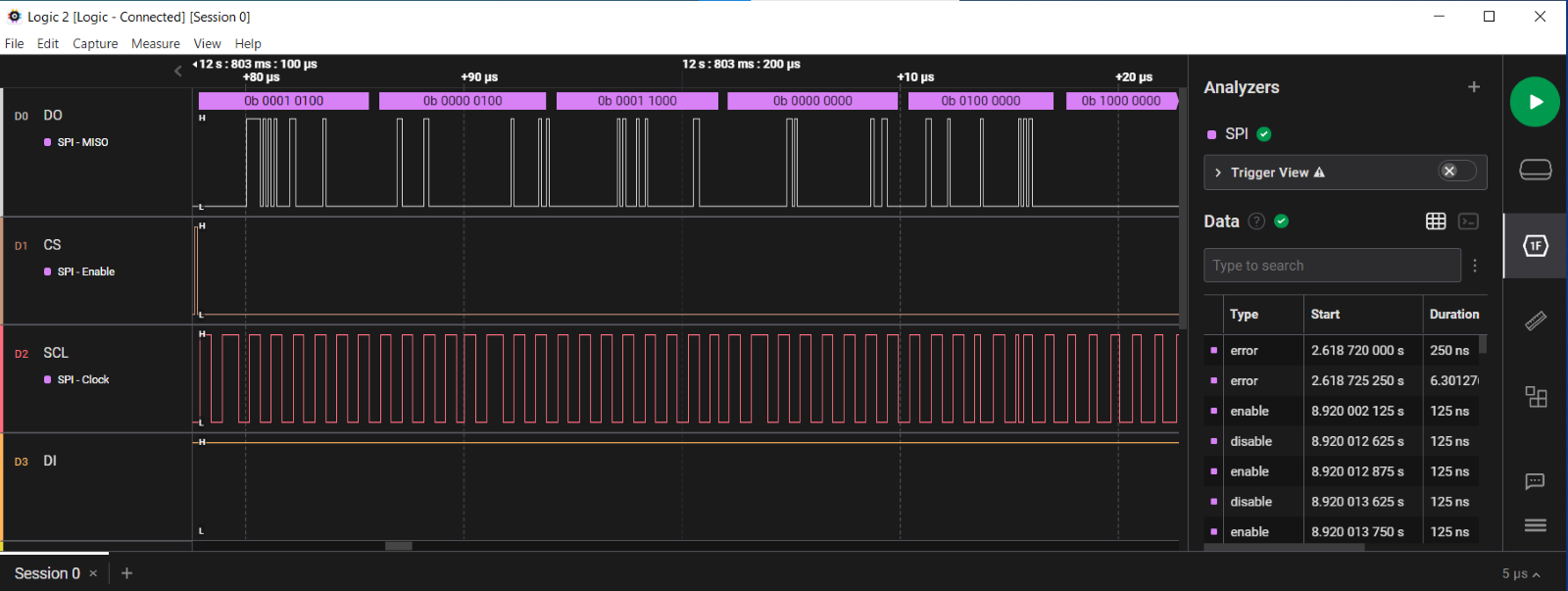 Signal captured by the Saleae Logic analyzer