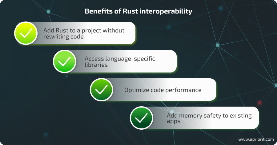 Benefits of Rust interoperability