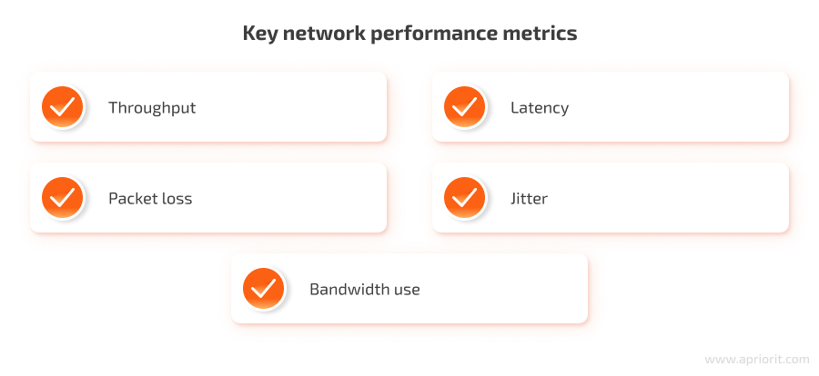 Key network performance metrics