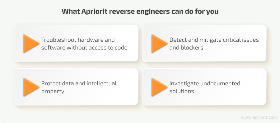 What Apriorit reverse engineers can do for you