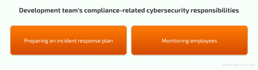 4pict-blog-article-Software-compliance