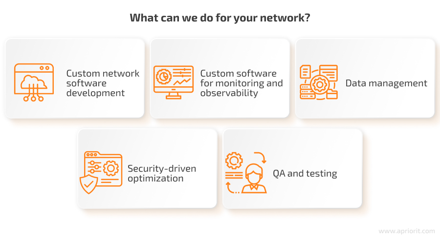 How can Apriorit help with network optimization