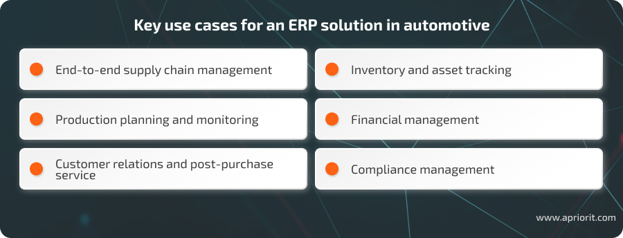 Use cases for an automotive ERP solution