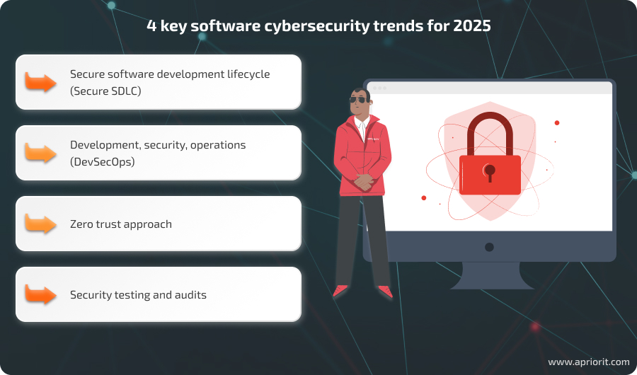 software cybersecurity trends for 2025