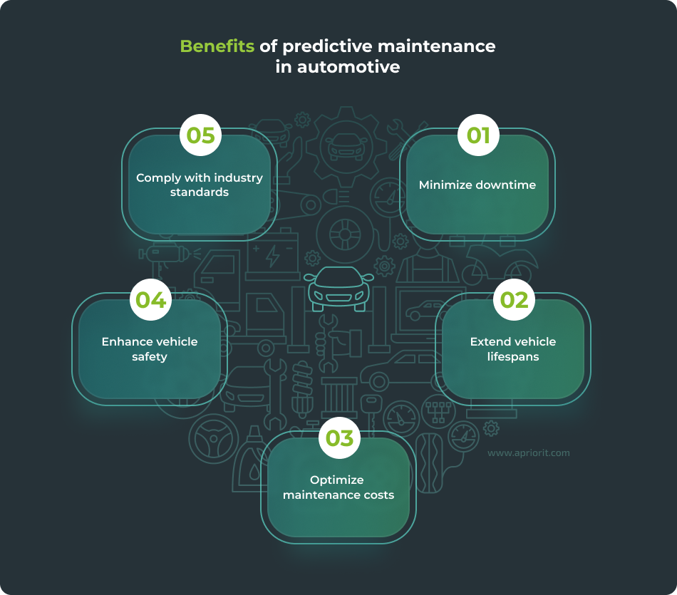 benefits of predictive maintenance in automotive