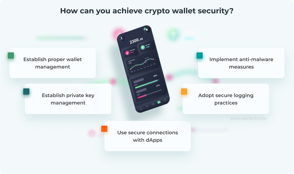 How to achieve crypto wallet security?