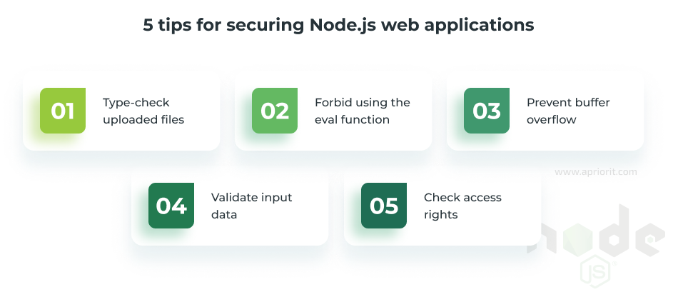 5 tips for securing Node.js web applications