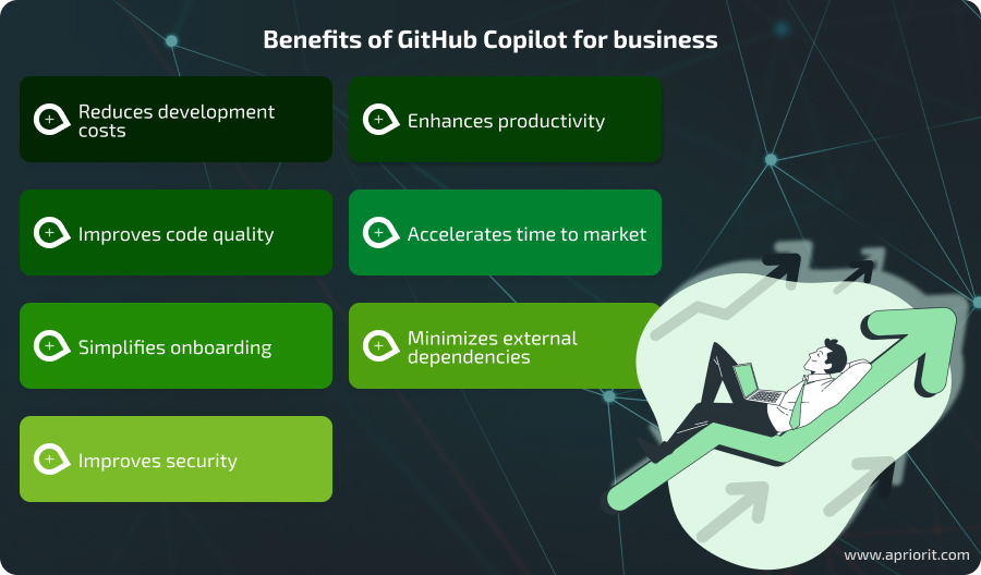 benefits of GitHub Copilot