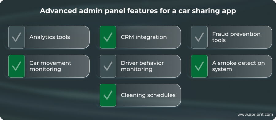 article-how-to-build-a-car-sharing-app-advanced-features-admin-panel