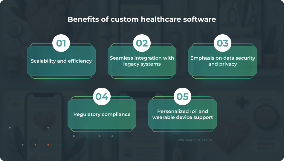 Benefits of custom healthcare software