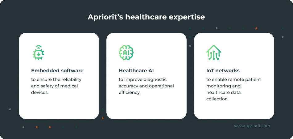 Apriorit’s healthcare expertise