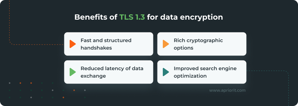 Benefits of using TLS 1.3