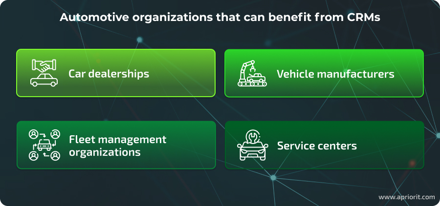 Automotive organizations that can benefit from CRMs