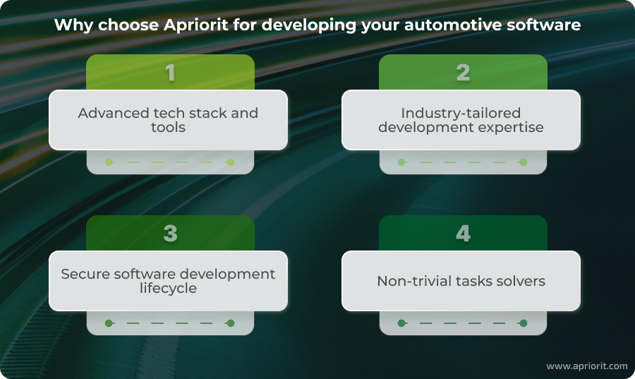 Apriorit for automotive software development